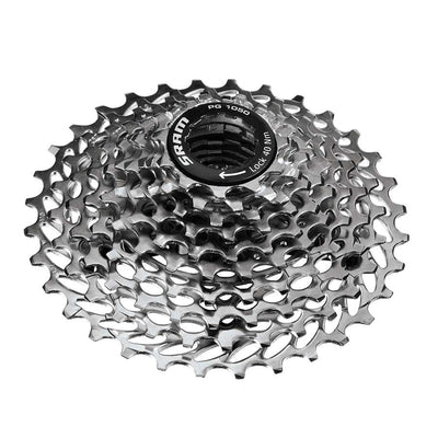 SRAM PG-1050