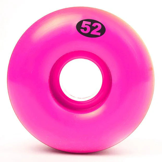 Industrial Wheels - Form