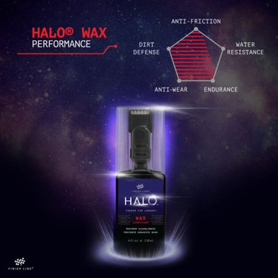 Halo Wax Lubricant