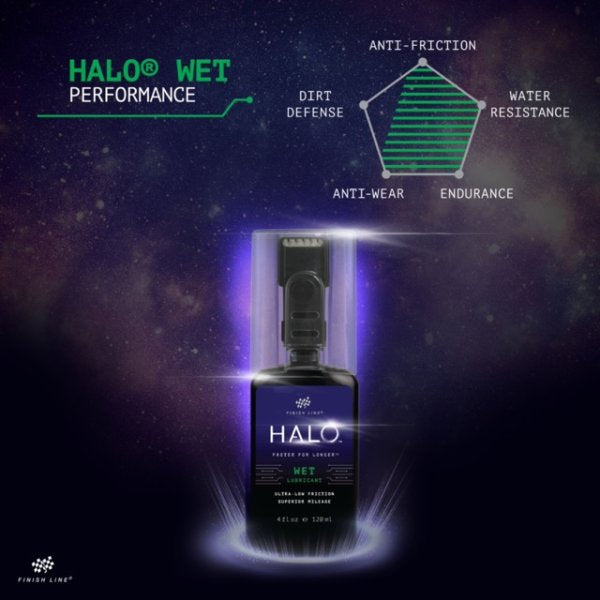 Halo Wet Lubricant