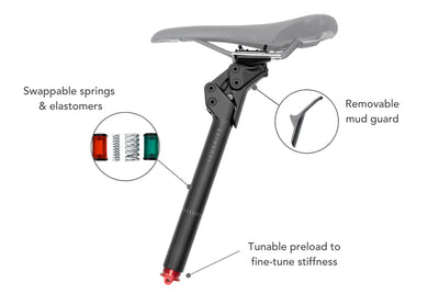 Redshift ShockStop PRO Endurance Suspension Seatpost 27.2x280mm